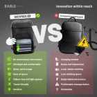Diablo Hátizsák Backpack Air, multifunkciós, vákuumos, fekete