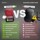 Diablo Hátizsák Backpack Air, multifunkciós, vákuumos, bordó