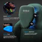 DIABLO X.ONE Prime gamer szék, Normal Size, Forest Green