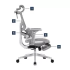 Mark Adler Expert 7.9 ergonomikus irodai szék, szürke