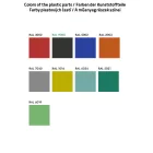 Műanyag szék ISO, egészségügyi célú használatra