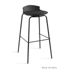 UNIQUE DUKE bárszék